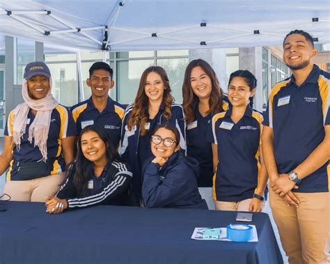 UC Merced Jobs
