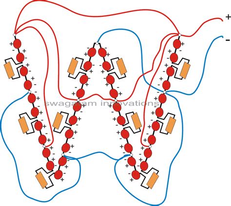 Image result for LED Display Board Circuit