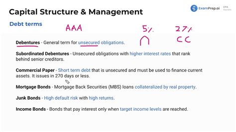 Image result for Examples of Capital Structure