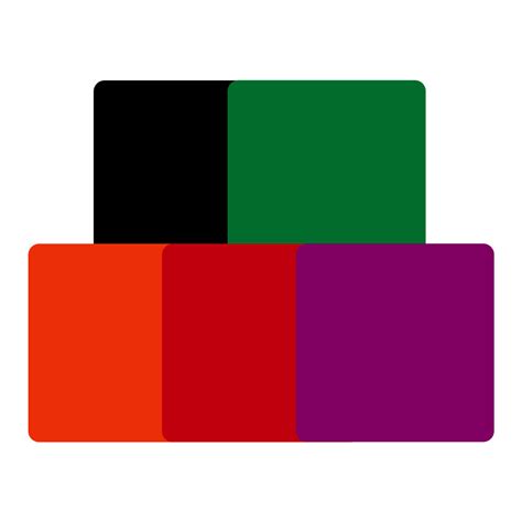 Image result for Using Imag R