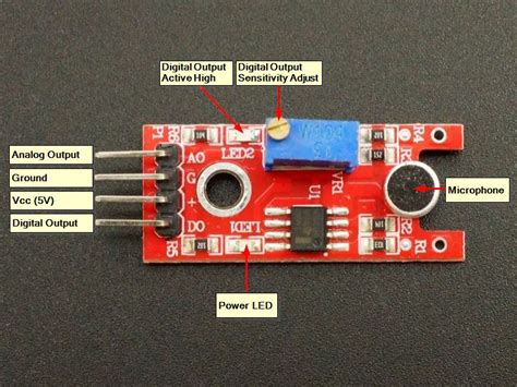 Microphone Sound Detector Module 的图像结果