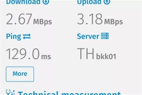 Detect Blocked Sites, Internet Censorship & Surveillance Through TOR's ...
