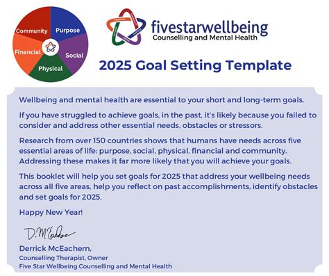 2025 Goal Setting Template - Five Star Wellbeing