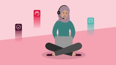 Image result for Access Software Support