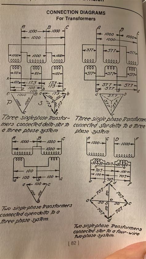 Image result for 3 Phase vs 2 Phase Modulation