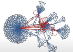 Image result for Wolfram Mathematica Features