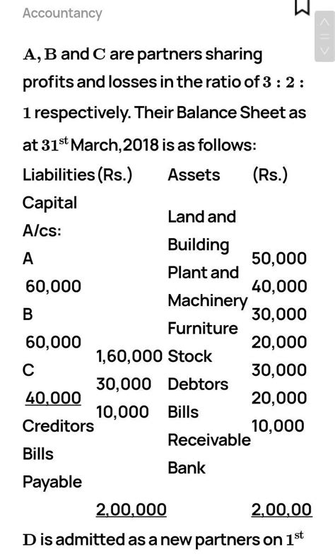 A, B and C are partners sharing profits and losses in the ratio of 3:2: ...