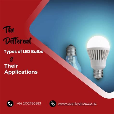 Image result for Different LED Light Type
