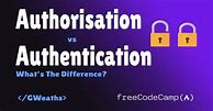 Image result for authorization 授权