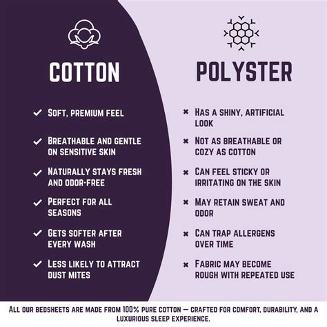 Heritage Bloom King Bedsheet Set | 600 TC | 100% Satin Cotton | 2 Pill ...