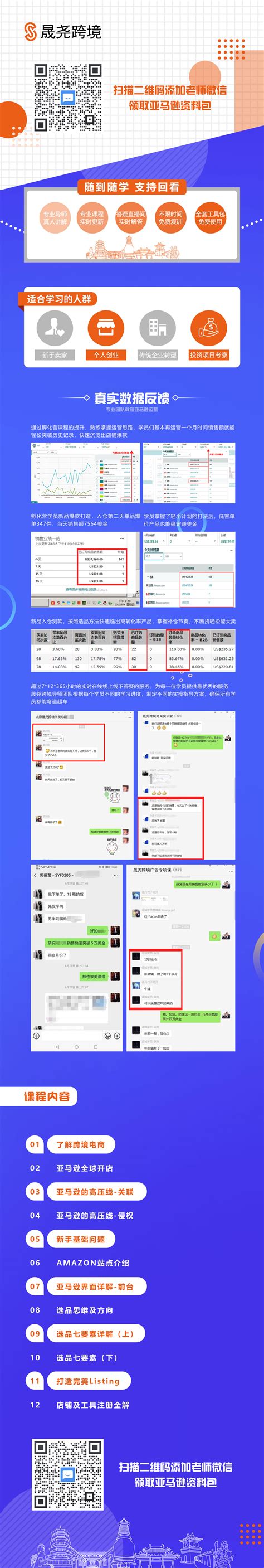 新手小白如何玩转亚马逊跨境电商-学习视频教程-腾讯课堂