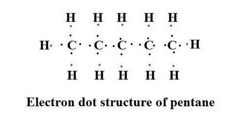 Draw the electronic dot structure of pentane, - Brainly.in