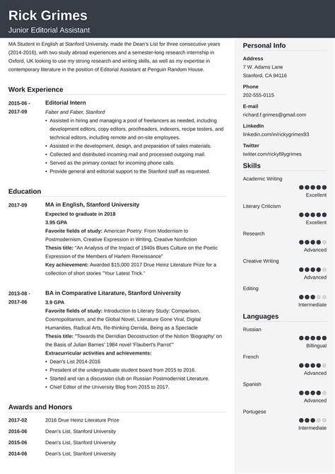 Image result for Job CV Examples