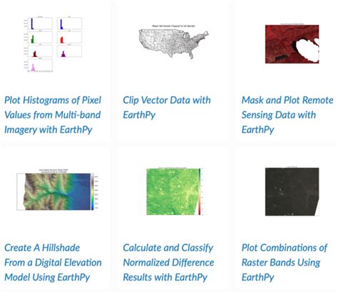 Image result for Earth Image in Python Coding Example