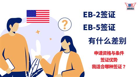 美国移民签证的几种类型-美福国际