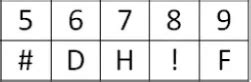 Alphanumeric Series, Introduction and Examples (with Solutions) - 2 ...