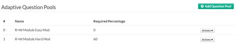 Uploading Marks Based on Difficulty for SAT Adaptive: - Testpress ...