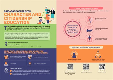 The Singapore Centre for Character and Citizenship Education ...