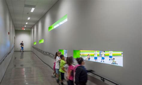 ROMA Architecture - George I. Sanchez Community Collaborative School