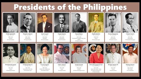 Philippines Presidents List 的图像结果