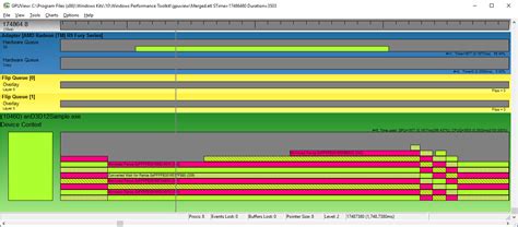 Debugging D3D12 fences & queues | Anteru's Blog