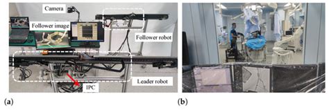Design and Evaluation of a Leader–Follower Isomorphic Vascular ...