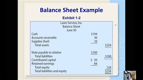Image result for Retained Earnings Sheet Example