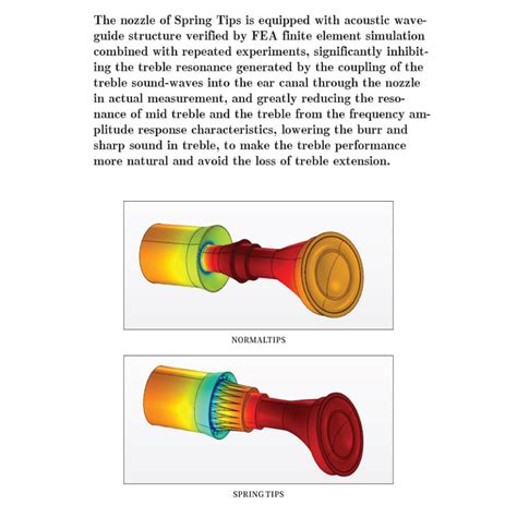 MOONDROP Spring Tips Silicone Eartips for IEM | Concept Kart