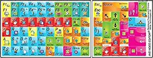 Online-Welcome AVS Video Editor - Keyboard Shortcut Stickers : Amazon ...