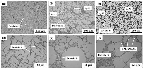 U Phase Microstructure