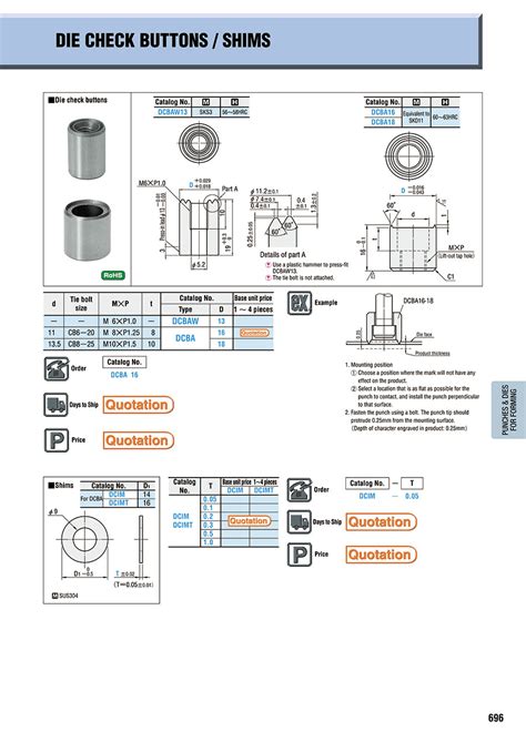 Die Check Buttons | MISUMI | MISUMI India