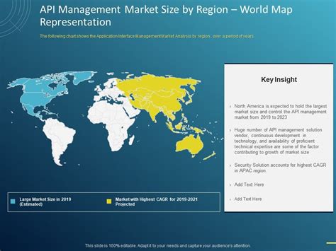Image result for API Region Map