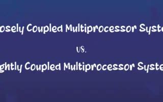 System Unit vs CPU 的图像结果