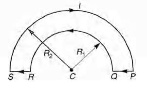 The wire loop PQRSP formed by joining two semicircular wires of radii ...