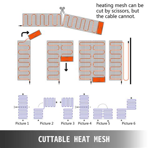 VEVOR 90 Sqft 120V Electric Radiant Floor Heating Mat with Alarmer and ...