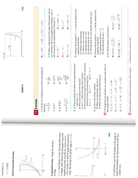 Image result for Exercises Function Graph