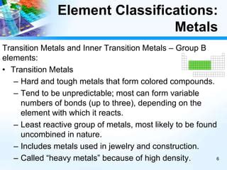Image result for Classification of Metals
