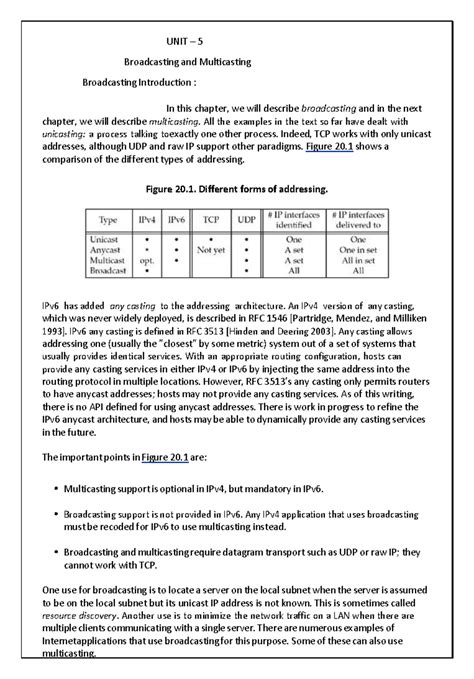 UNIT 5 NP - Notes on Broadcasting, Multicasting, and Race Conditions in ...