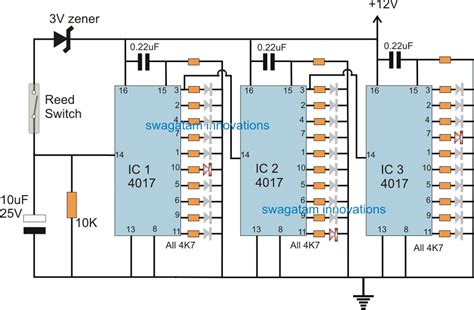 Digital Counter Display 的图像结果