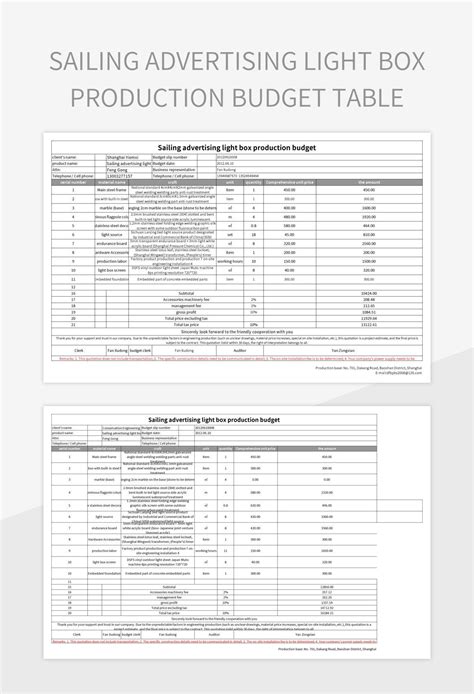 Image result for Production Budget Chart Example