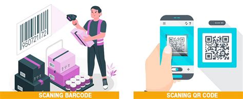 Barcode & QR Code Brand Security | Veritech