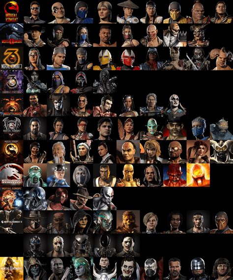 New characters from all Mortal Kombat main series (renders are from ...