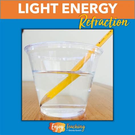 Light Refraction Science 的图像结果