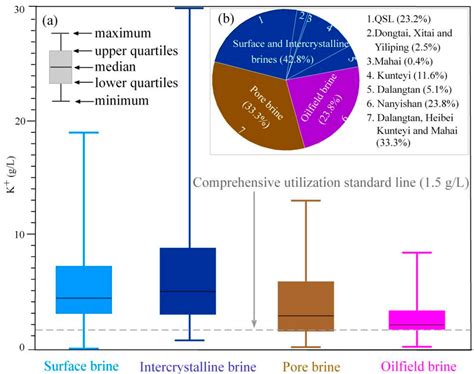 Image result for Basic Indicator Approach Calculation