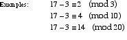 Image result for Basic Modular Arithmetic