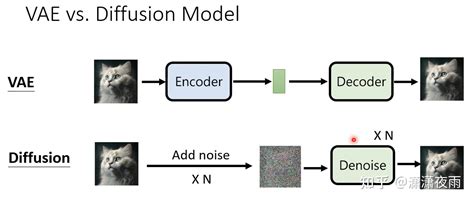 F222 Model Diffusion 的图像结果