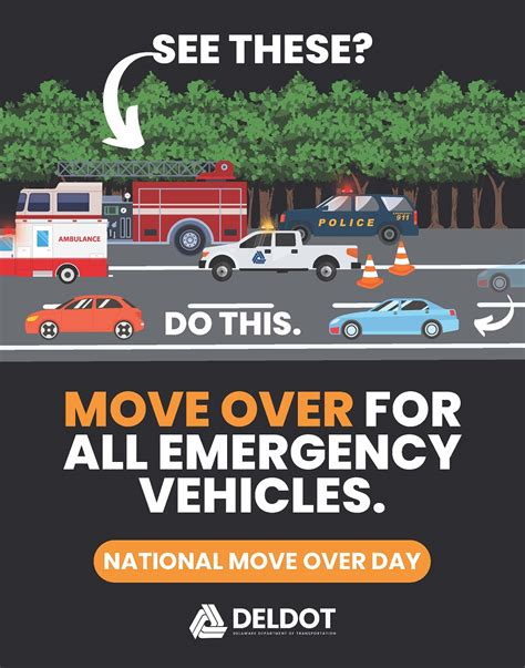 Move Over Shelbyville