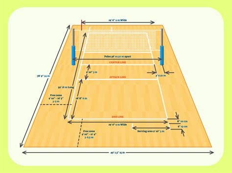 Volleyball Court Dimensions: The Complete Guide for Players
