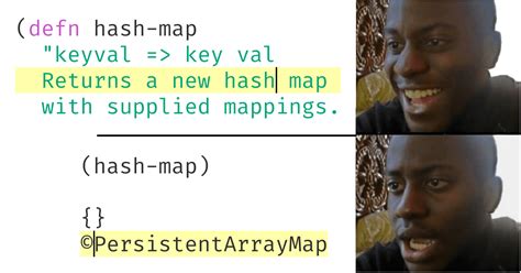 Image result for Clojure Map Example