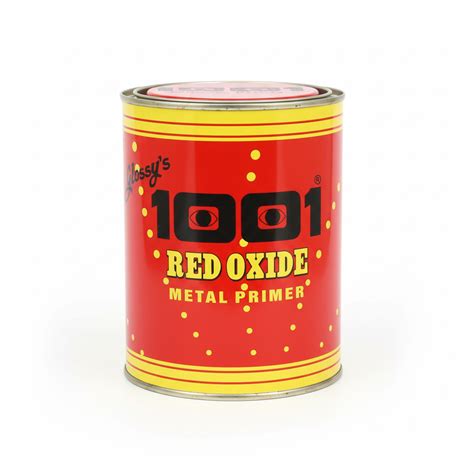 Glossy Paints Official Online Store | Buy 1001 Paints Online – SRNM Paints